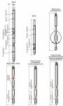 Аппаратурный комплекс PLT6/9. Аппаратурный комплекс для контроля за разработкой скважин PLT