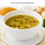 Каша гороховая консервированная