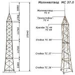 Молниеотводы отдельно стоящие МС серия 3.407.9-172