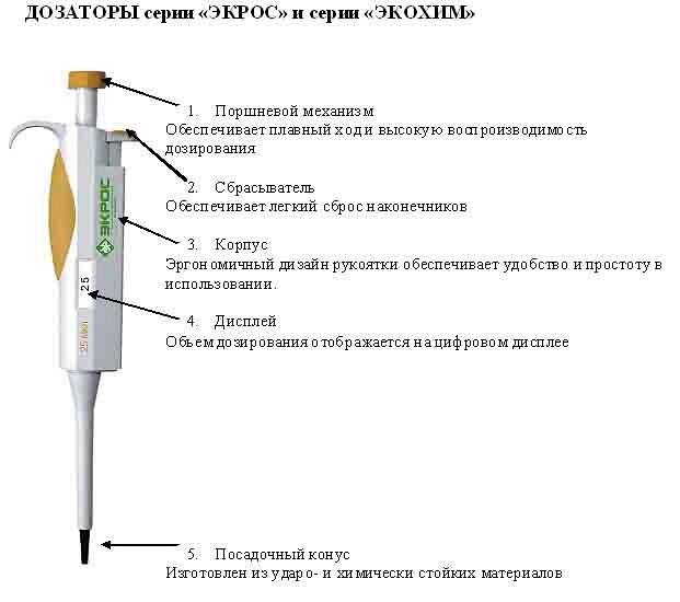 Дозаторы  пипеточные