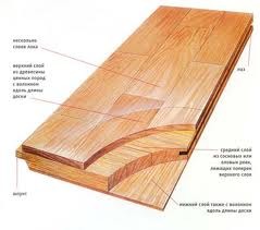 Трехслойная паркетная доска, Трехслойная паркетная доска от производителя, Трехслойная паркетная доска цена, Трехслойная паркетная доска фото, Трехслойная паркетная доска Украина