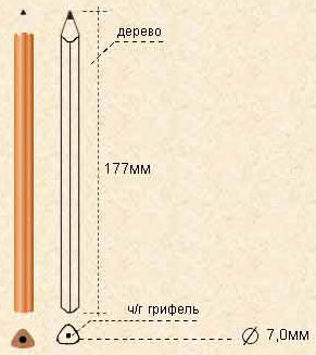 Карандаш Трехгранный