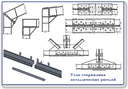 Ригели металлические