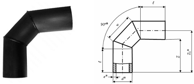 Отвод ПНД сварной 90* ПЭ 100 SDR 26