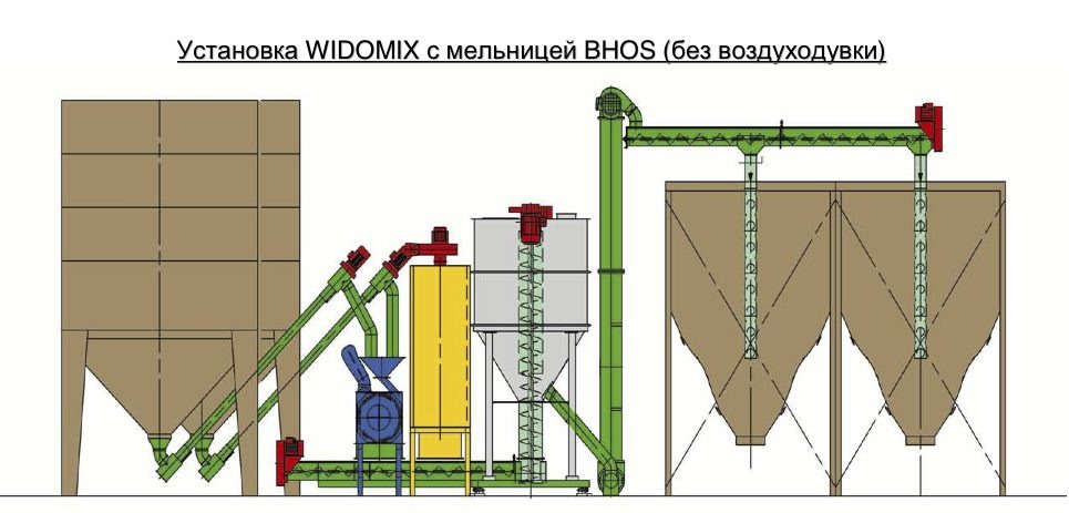 Бункера хранения корма для птиц