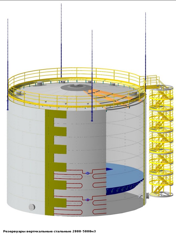 Резервуары вертикальные стальные 2000-5000м3