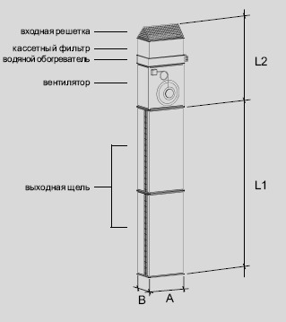 Воздушная завеса DoorMaster P-6W