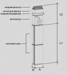 Воздушная завеса DoorMaster P-6W