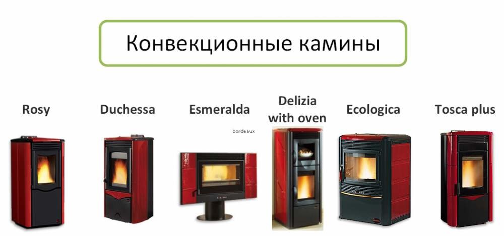 Пеллетные конвекционные камины Extraflame (Италия)