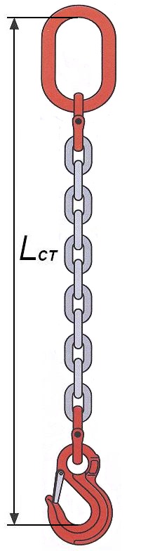 Стропы цепные 1СЦ