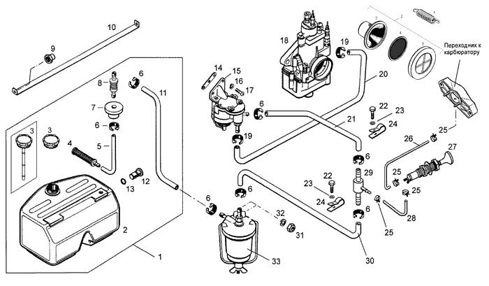 Система питания, карбюратор, топливный бак