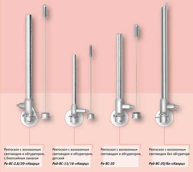 Набор ректоскопов