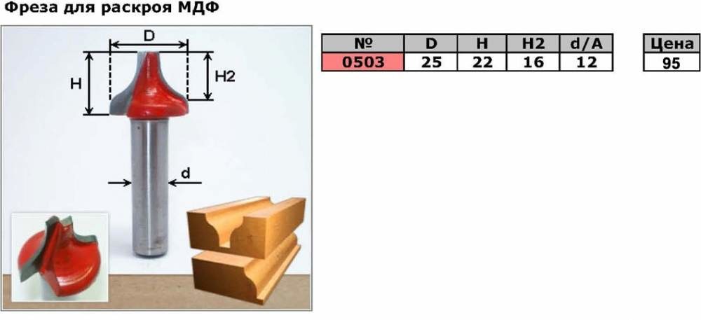 Фреза для раскроя мдф