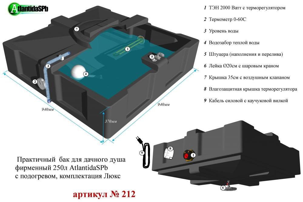 atlantidaSPb Бак-250литров люкс