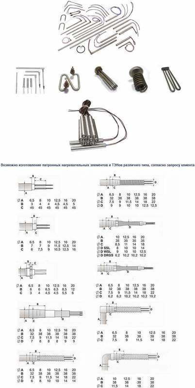 Трубчатые нагреватели патронного типа  ТД Булак, ООО