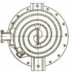 Аппараты теплообменные спиральные