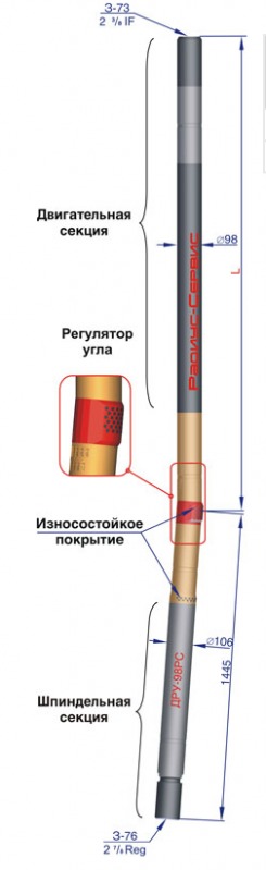 Двигатель с регулятором угла ДРУ-98РС