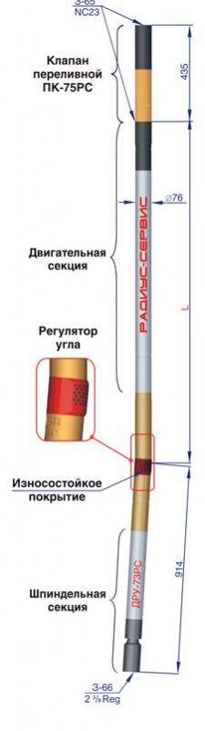 Двигатель с регулятором угла ДРУ-73РС