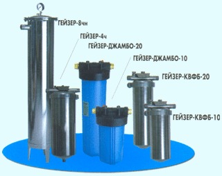 Фильтры механической очистки