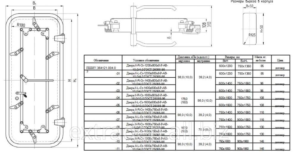 Двери судовые типа II-R(L)-Ст-НхВх8-Р-АВ ГОСТ 25088-98 ПШИУ.364 121.004.03