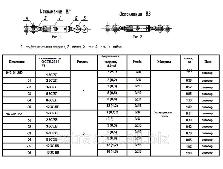 Талрепы судовые типа ЗС с закрытой сварной муфтой ОСТ5.2314-79