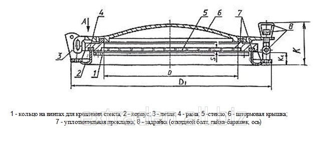 Иллюминатор круглый, створчатый облегченный стальной  со штормовой крышкой