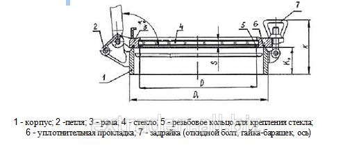 Иллюминатор круглый  стальной бортовой створчатый без штормовой крышки