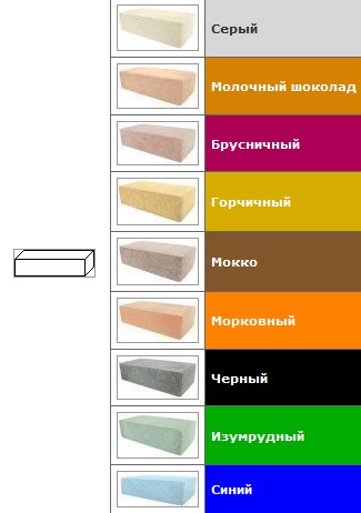 Кирпич полнотелый М-150 гладкий