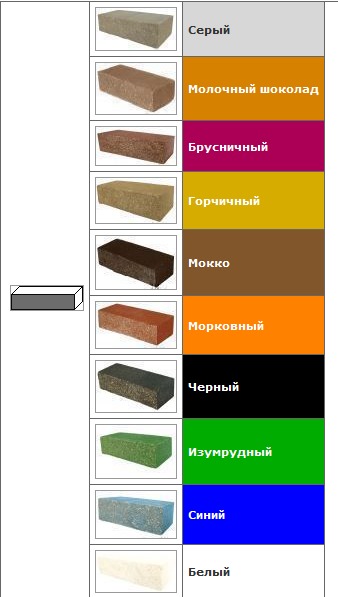 Кирпич полнотелый М-300 декорированный ложковый