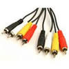 Провода и кабели электрические изолированные, изолированные кабели и провода