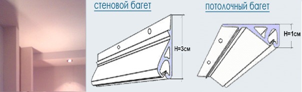 Натяжной потолок CLIPSO