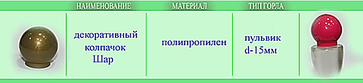 Декоративный колпачок Шар пульвик d 15 мм полипропилен