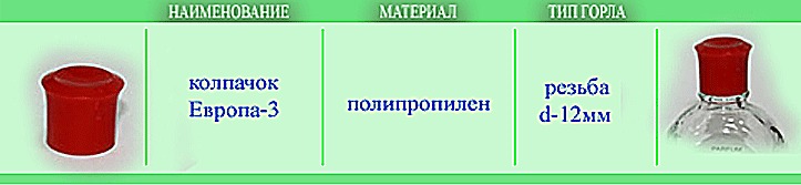 Колпачок Европа-3 резьба d 12 мм полипропилен