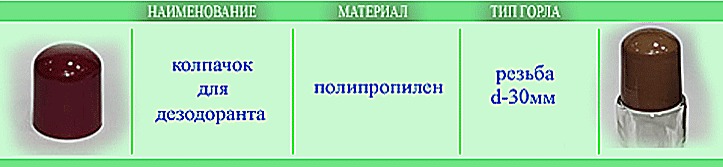 Колпачок для дезодоранта резьба d 30 мм полипропилен