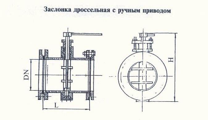 Заслонка дроссельная 5806; PN,МПа 1,2; углеродистая сталь