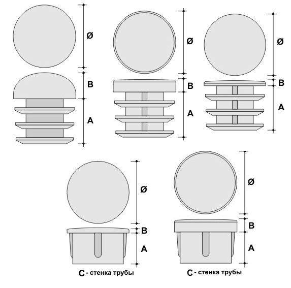 Заглушки круглые