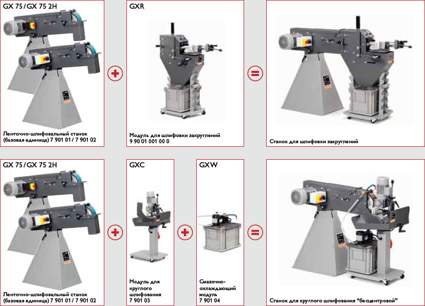 Станок ленточно-шлифовальный  GX, GRIT от FEIN