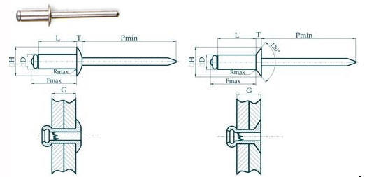 Заклепка вытяжная комбинированная