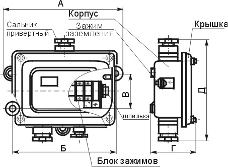 Коробка клеммная КЗНС-16