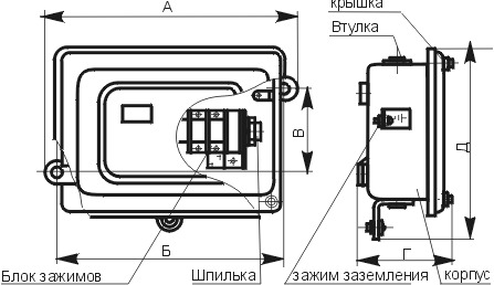 Коробка клеммная КЗНА-08