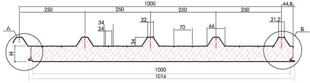 Кровельная сэндвич панель чертеж