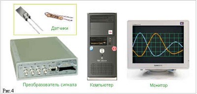 Измерительный комплекс ИП-2(Л)