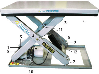 Столы подъемные Marco