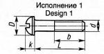 Винт с полукруглой головкой