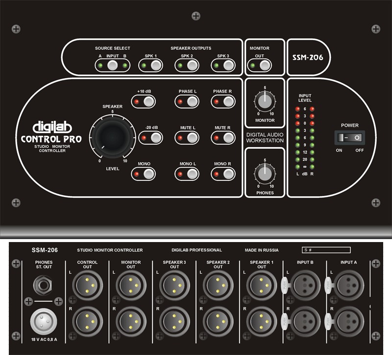 Студийный мониторный контроллер SSM-206