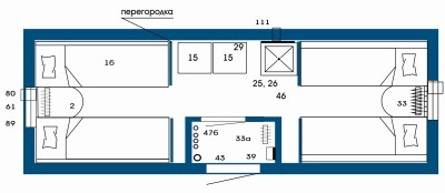 Вагон-дом Ковчег 901.ЭК4