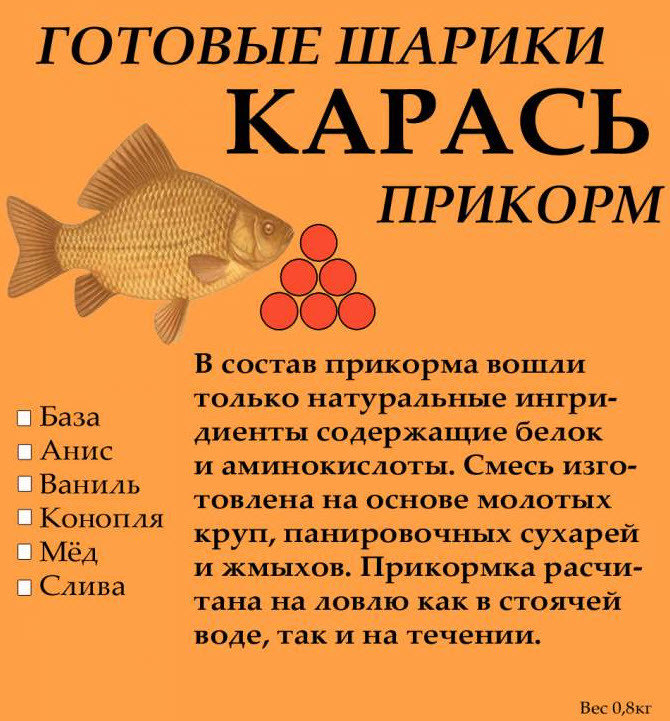 Прикорм для рыбы