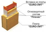 Огнезащита ЕТ МЕТАЛЛ 90