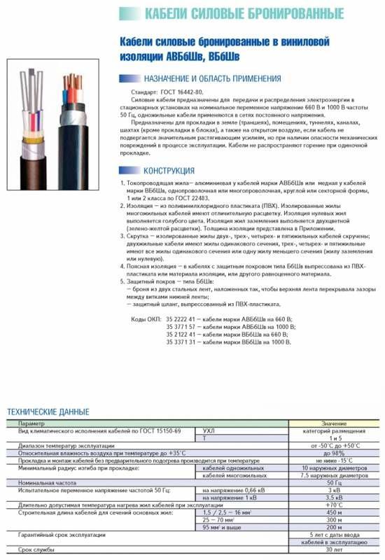 Кабели силовые шахтные бронированые