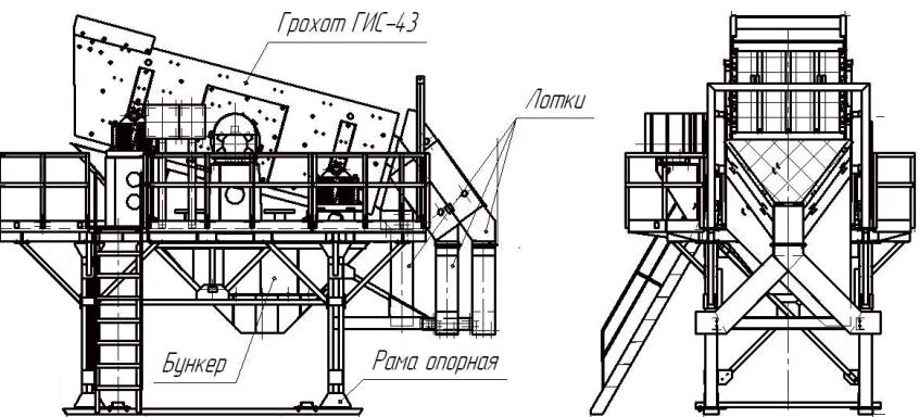 Грохот гис 52 чертеж